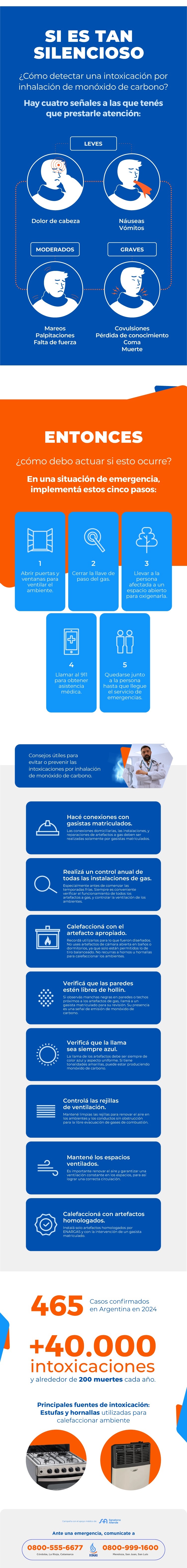 Información adicional sobre monóxido de carbono